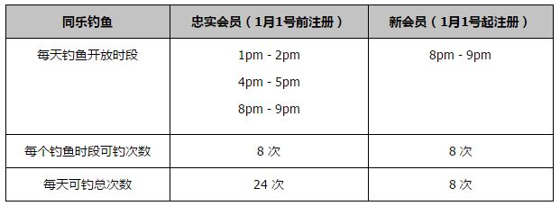 他肯定会知道如何做出正确的选择，我希望他能长期留在这里，因为他是一名非常有实力的球员，我希望俱乐部，如果必须做出努力的话，也会这样做，因为在欧洲没有像他这样有实力的前锋。